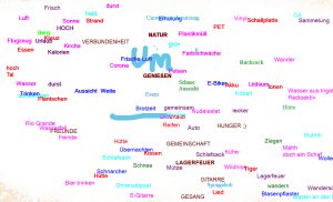 Fortbildung_Medienpass1_Geschichten2